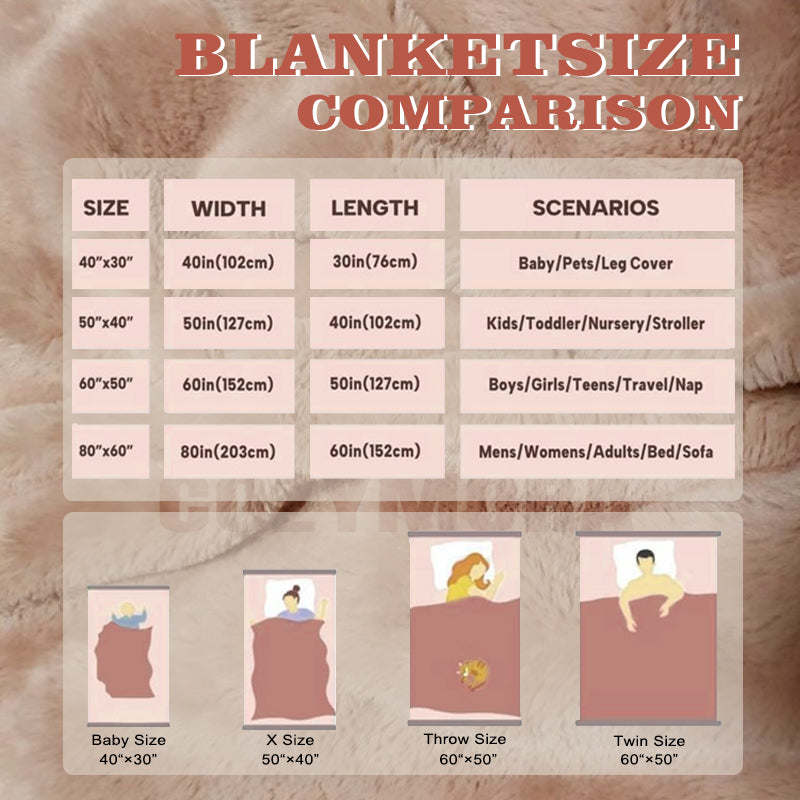 My Neighbor Totoro Forest Themed Blanket