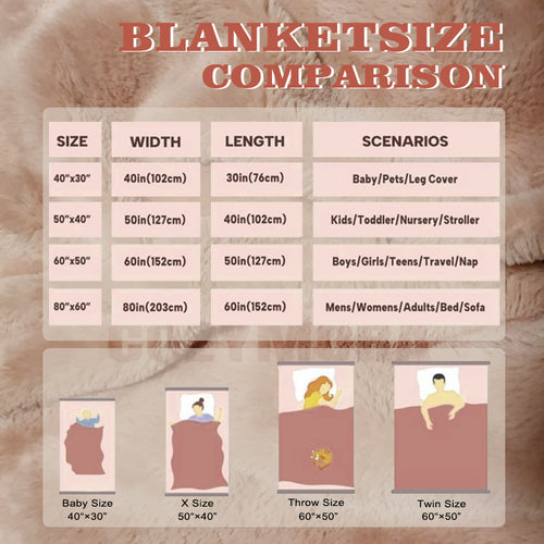 Christian Bible Jesus Soft Throw Blanket